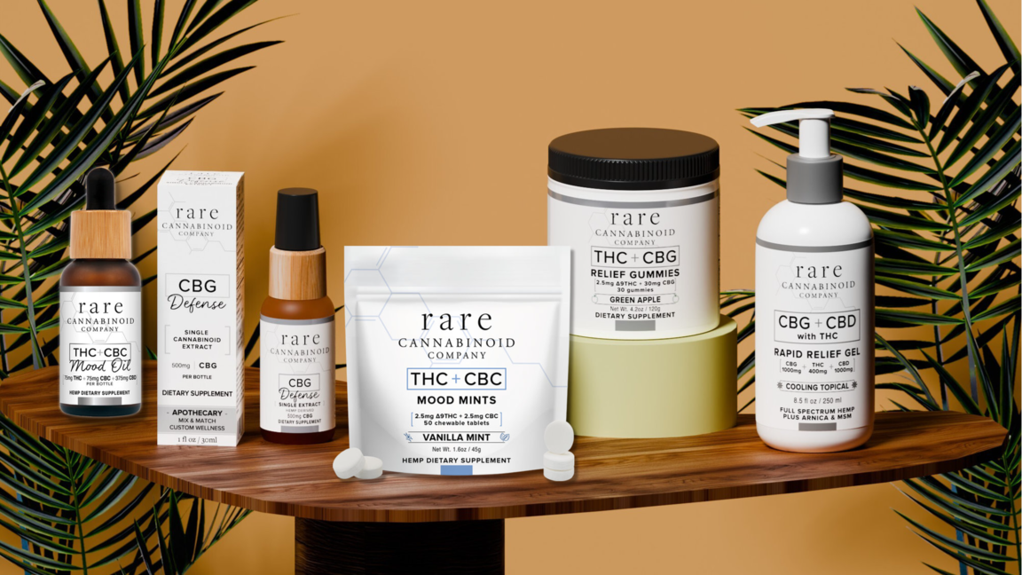 Rare Cannabinoid Company Products