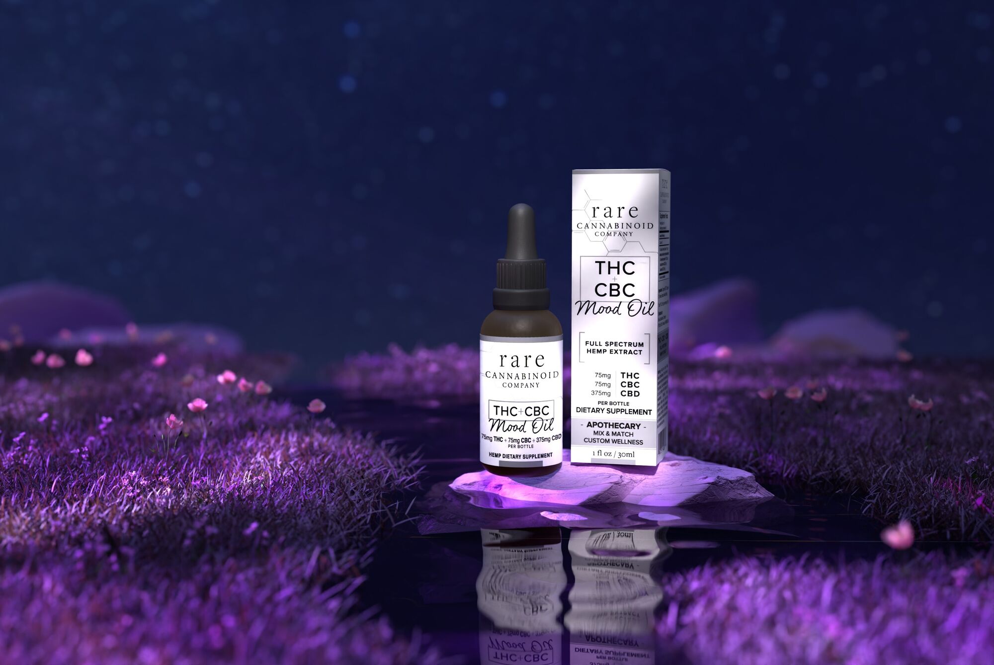 THC + CBC Mood Oil