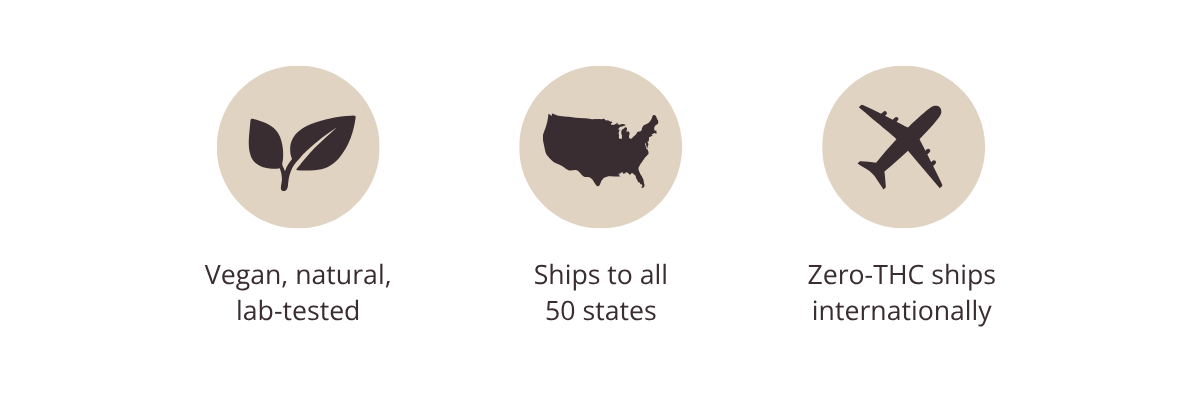 Vegan, natural, lab-tested; Ships to all 50 states; Zero-THC ships internationally.