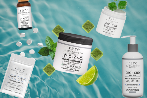 Rare Cannabinoid Company Products