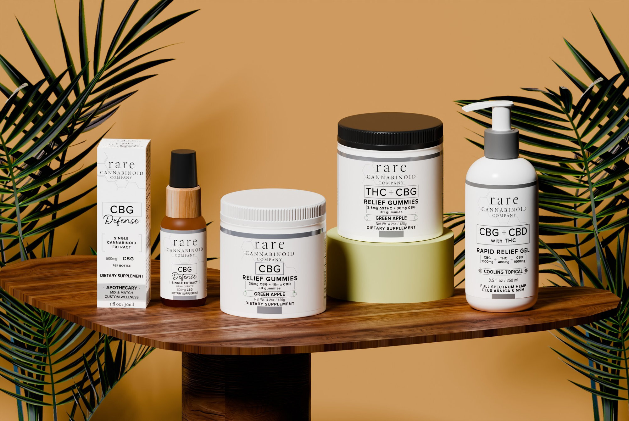 CBG Oils, Gummies, and Rapid Relief Gel
