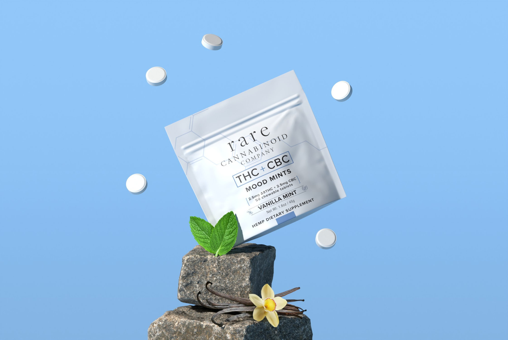 THC + CBC Mood Mints